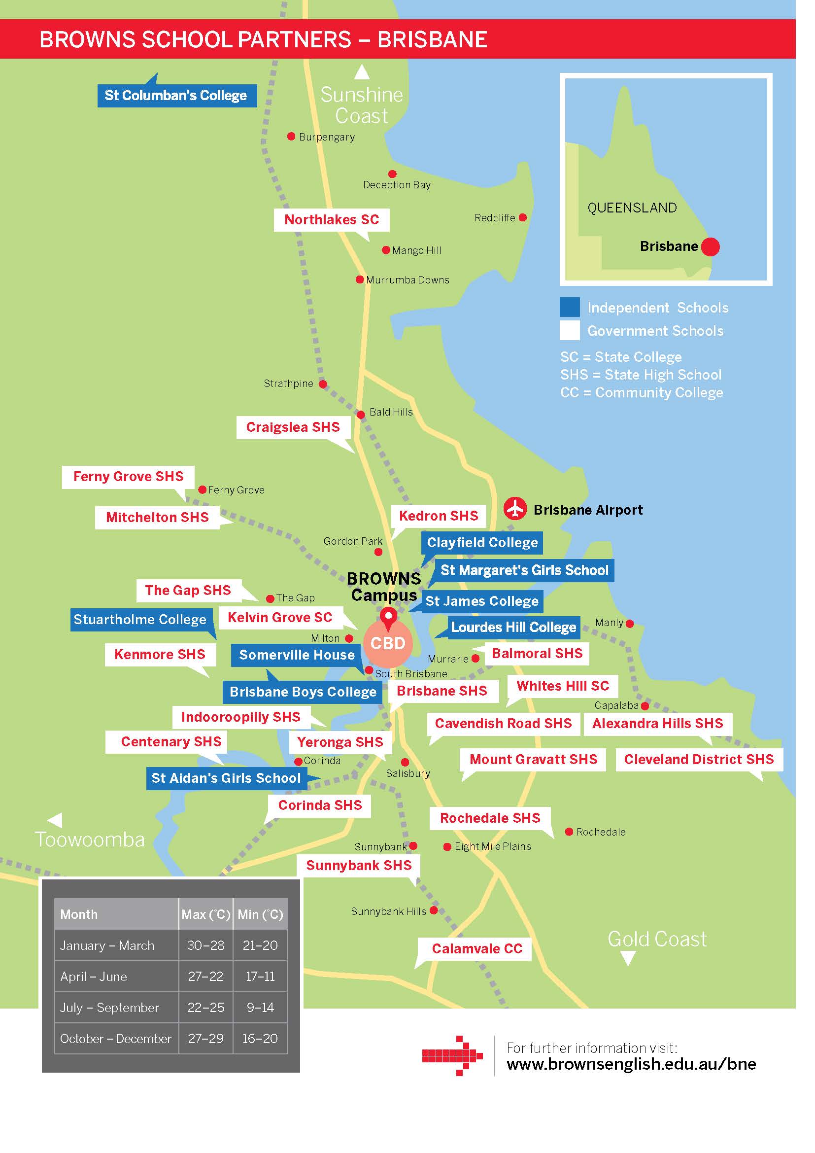 High School in Gold Coast