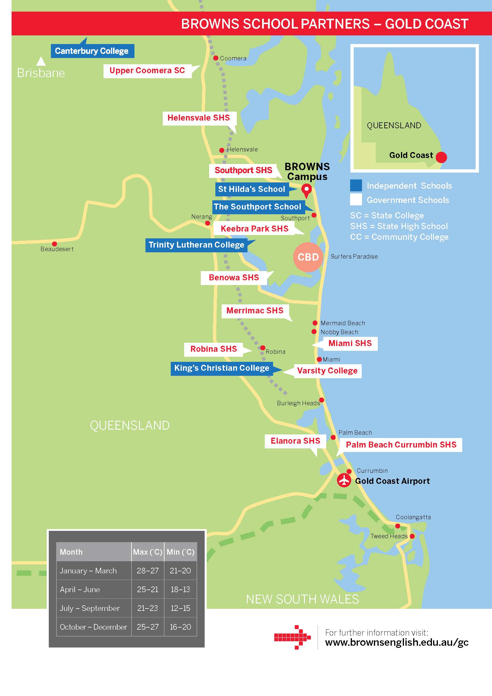 High School in Gold Coast